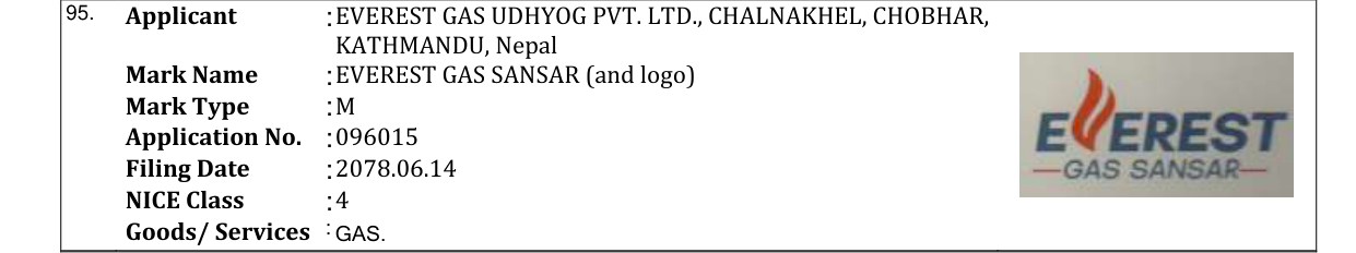 Original bulletin entry for EVEREST GAS SANSAR (and logo)