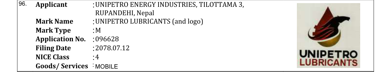 Original bulletin entry for UNIPETRO LUBRICANTS (and logo)