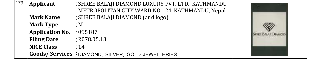 Original bulletin entry for SHREE BALAJI DIAMOND (and logo)