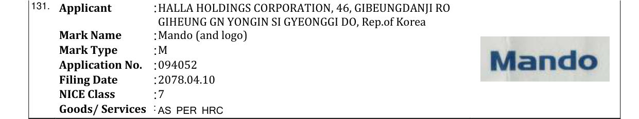 Original bulletin entry for Mando (and logo)