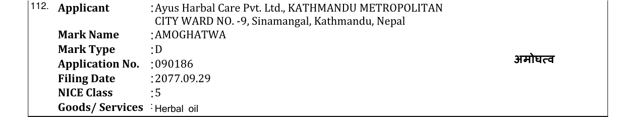 Original bulletin entry for AMOGHATWA