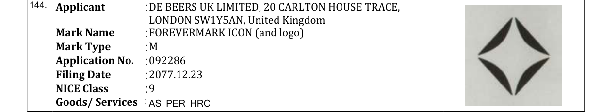 Original bulletin entry for FOREVERMARK ICON (and logo)