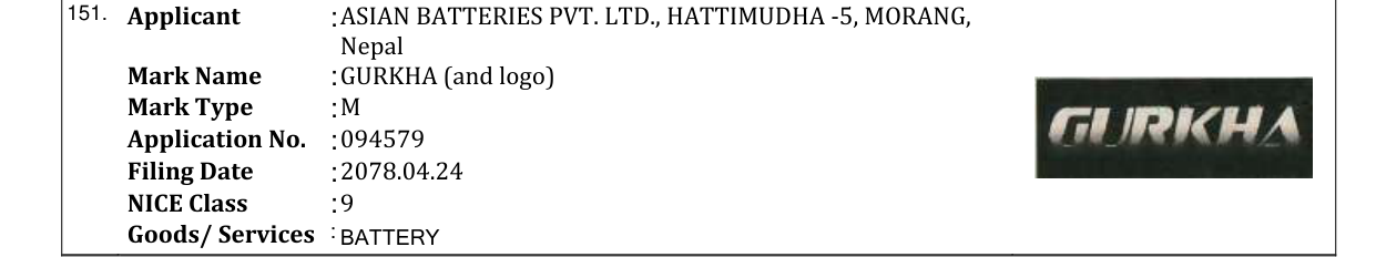 Original bulletin entry for GURKHA (and logo)
