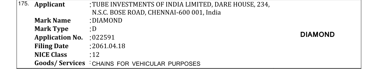 Original bulletin entry for DIAMOND