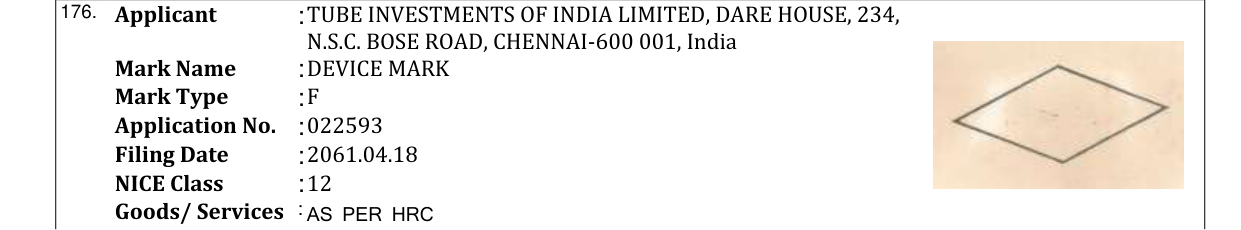 Original bulletin entry for DEVICE MARK