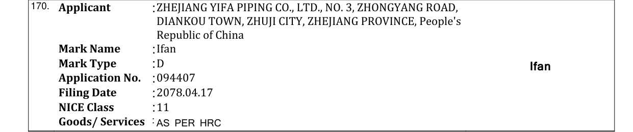 Original bulletin entry for Ifan