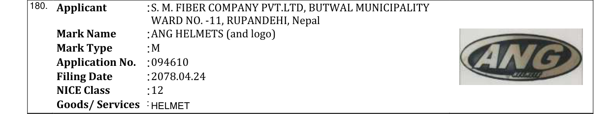 Original bulletin entry for ANG HELMETS (and logo)