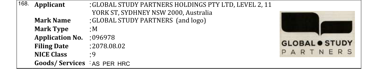 Original bulletin entry for GLOBAL STUDY PARTNERS (and logo)