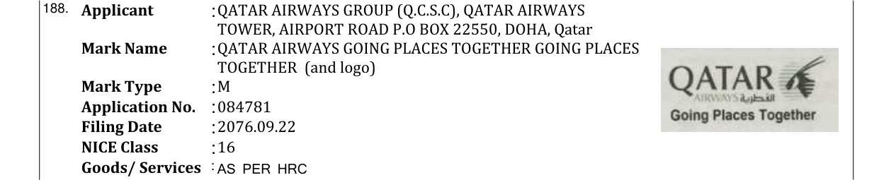 Original bulletin entry for QATAR AIRWAYS GOING PLACES TOGETHER GOING PLACES TOGETHER (and logo)