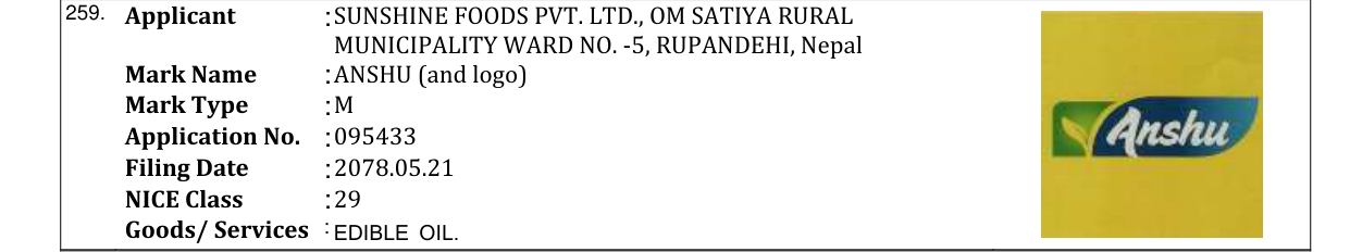Original bulletin entry for ANSHU (and logo)