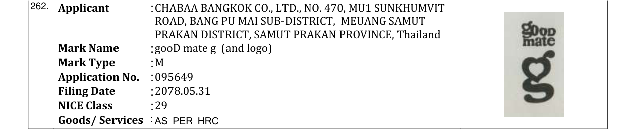 Original bulletin entry for gooD mate g (and logo)