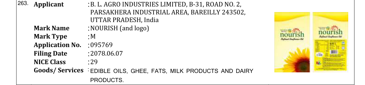 Original bulletin entry for NOURISH (and logo)