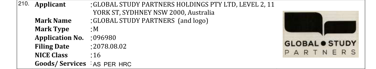 Original bulletin entry for GLOBAL STUDY PARTNERS (and logo)