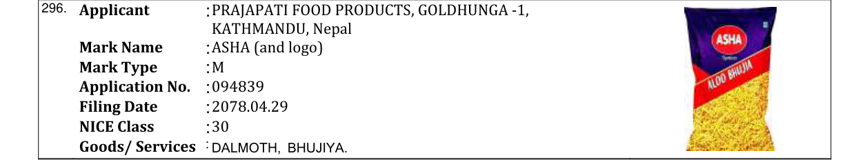 Original bulletin entry for ASHA (and logo)