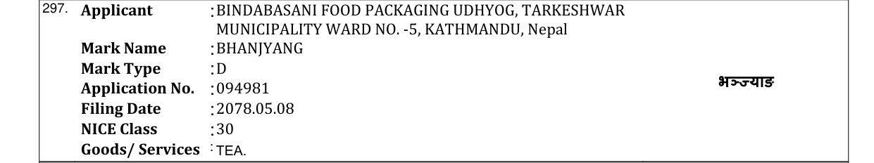 Original bulletin entry for BHANJYANG
