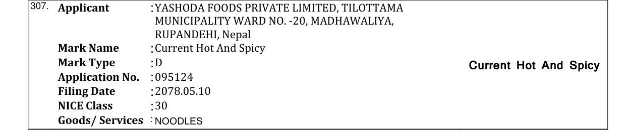 Original bulletin entry for Current Hot And Spicy