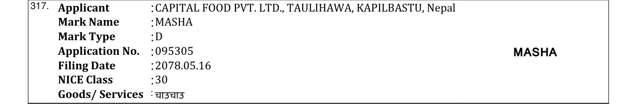 Original bulletin entry for MASHA