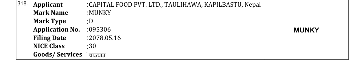 Original bulletin entry for MUNKY