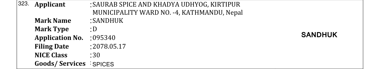 Original bulletin entry for SANDHUK