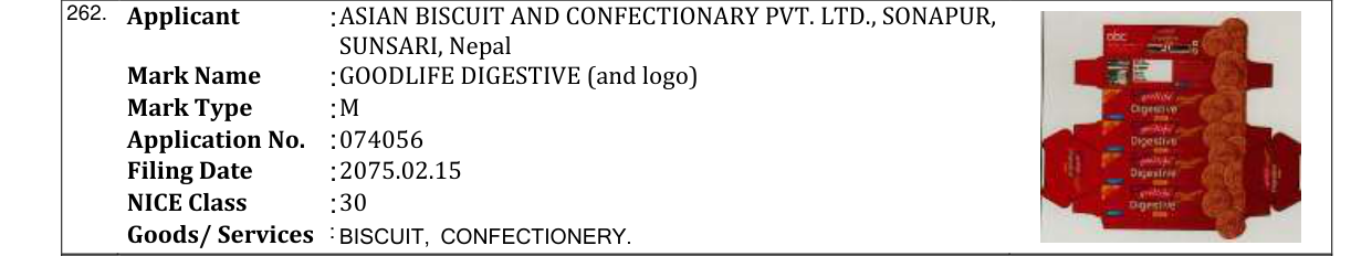 Original bulletin entry for GOODLIFE DIGESTIVE (and logo)