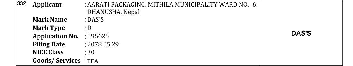 Original bulletin entry for DAS'S