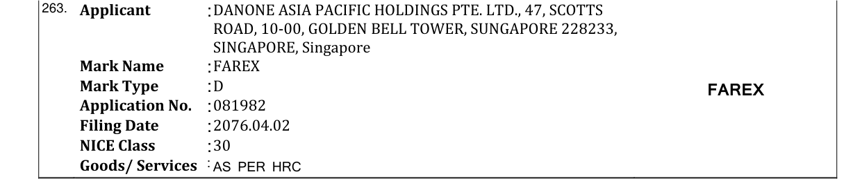 Original bulletin entry for FAREX