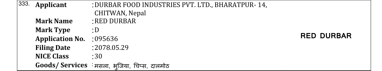 Original bulletin entry for RED DURBAR
