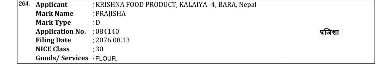 Original bulletin entry for PRAJISHA