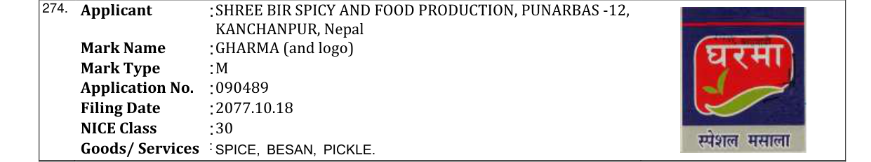 Original bulletin entry for GHARMA (and logo)
