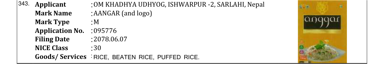 Original bulletin entry for AANGAR (and logo)