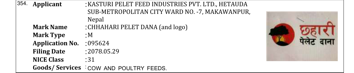 Original bulletin entry for CHHAHARI PELET DANA (and logo)
