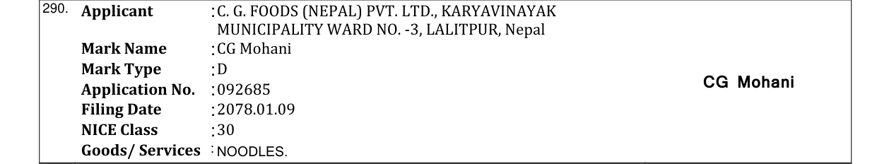 Original bulletin entry for CG Mohani