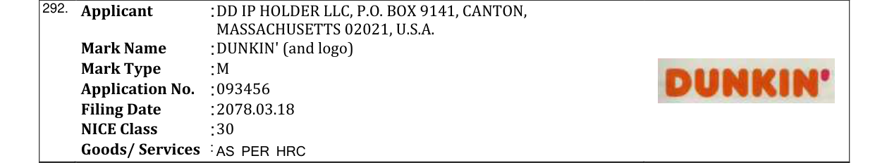 Original bulletin entry for DUNKIN' (and logo)