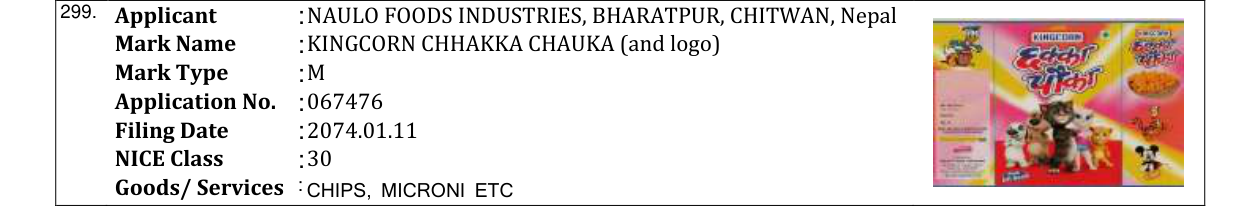 Original bulletin entry for KINGCORN CHHAKKA CHAUKA (and logo)