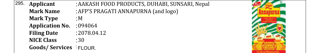 Original bulletin entry for AFP'S PRAGATI ANNAPURNA (and logo)