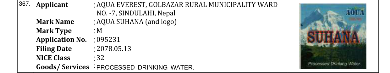 Original bulletin entry for AQUA SUHANA (and logo)
