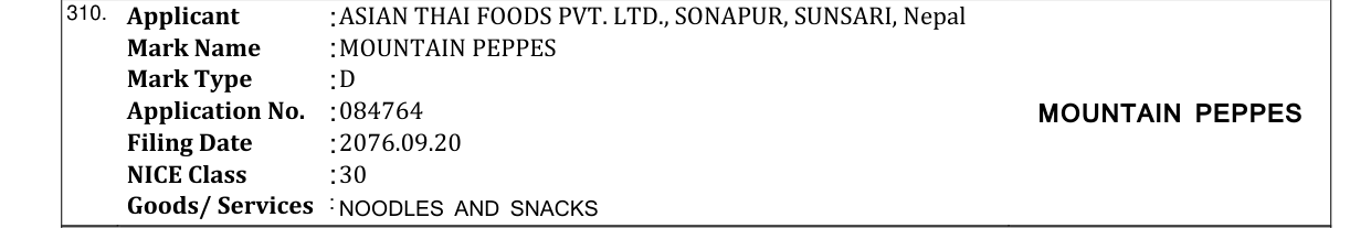 Original bulletin entry for MOUNTAIN PEPPES