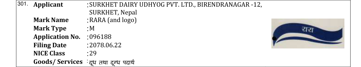 Original bulletin entry for RARA (and logo)