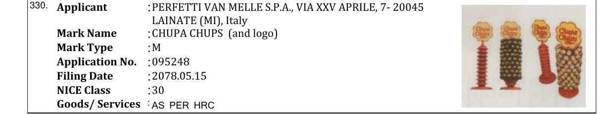 Original bulletin entry for CHUPA CHUPS (and logo)