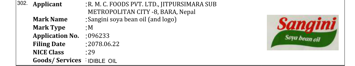 Original bulletin entry for Sangini soya bean oil (and logo)