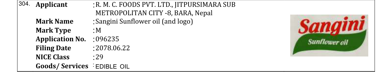 Original bulletin entry for Sangini Sunflower oil (and logo)
