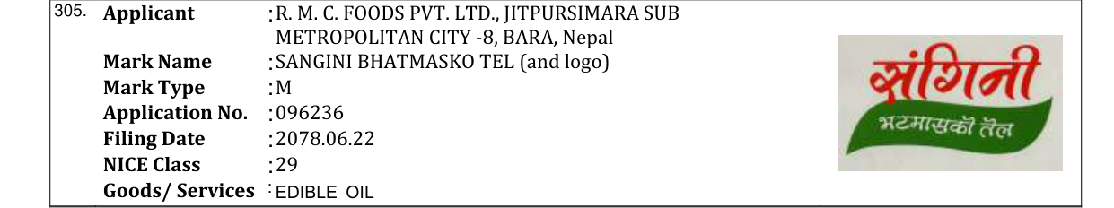 Original bulletin entry for SANGINI BHATMASKO TEL (and logo)