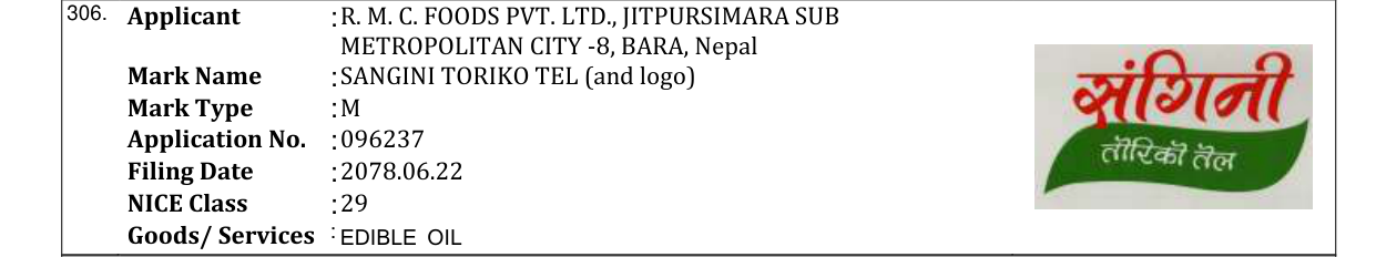 Original bulletin entry for SANGINI TORIKO TEL (and logo)