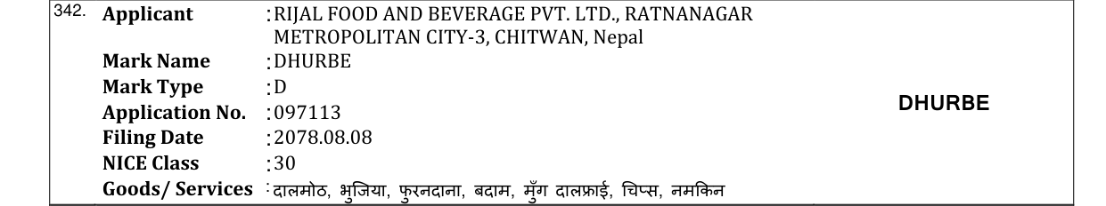 Original bulletin entry for DHURBE