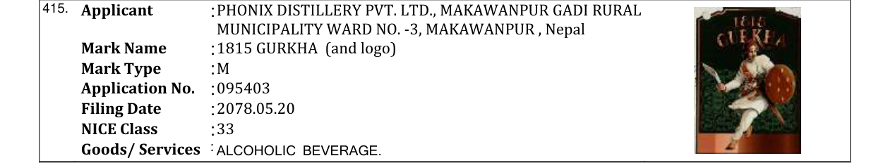 Original bulletin entry for 1815 GURKHA (and logo)