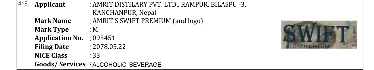 Original bulletin entry for AMRIT'S SWIFT PREMIUM (and logo)