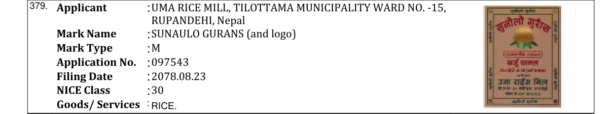 Original bulletin entry for SUNAULO GURANS (and logo)