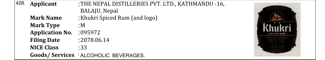Original bulletin entry for Khukri Spiced Rum (and logo)