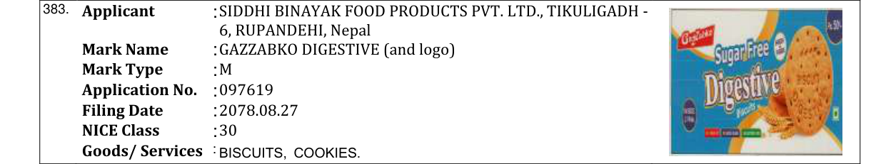Original bulletin entry for GAZZABKO DIGESTIVE (and logo)