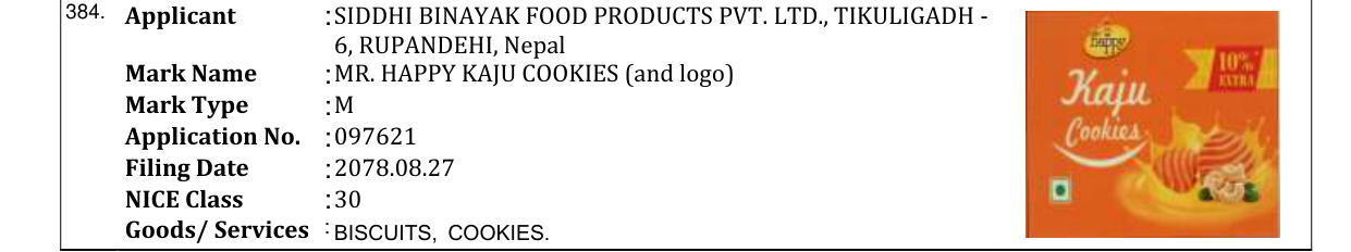 Original bulletin entry for MR. HAPPY KAJU COOKIES (and logo)